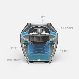 발뮤다™ 가습기(특별선물증정)