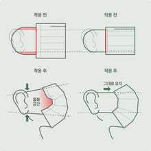 이미지를 갤러리 뷰어에 로드 , 모온™ 그린 마스크 플러스 50개 셋트(모온그린스트랩 포함)
