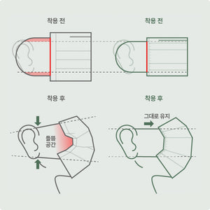 모온™ 그린 마스크 라지 50개 셋트